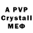 Alpha-PVP СК enes codes